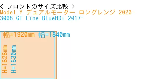 #Model Y デュアルモーター ロングレンジ 2020- + 3008 GT Line BlueHDi 2017-